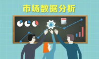 产品市场推广方案的六大主要内容-五击创新网络营销公司