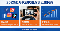 外贸社媒运营怎么做?2026出海获客优选深圳五击网络