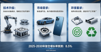 什么是软文推广?一篇读懂不踩坑