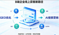GEO优化和AI搜索营销是什么?五击网络解析B端企业新获客渠道