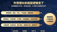 制造业外贸转型新路径：社媒矩阵如何实现低成本长效获客