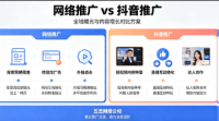 百度推广和抖音推广，制造业该选哪个?