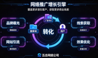 一家五金厂做网络推广的真实经历